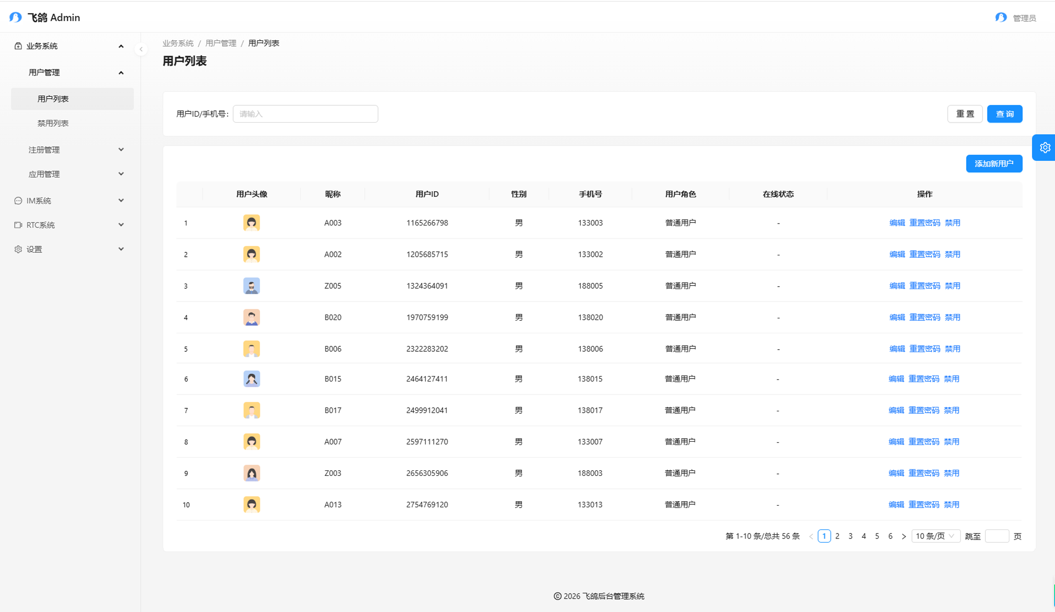 Admin Dashboard